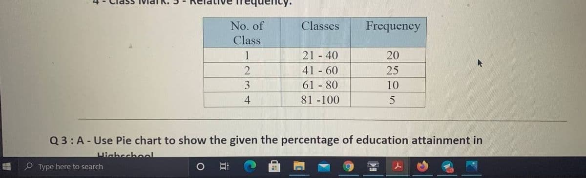 No. of
Classes
Frequency
Class
1
21 - 40
20
41 60
25
3
61 80
10
4
81 -100
Q3: A- Use Pie chart to show the given the percentage of education attainment in
Hishschoel
O Type here to search
