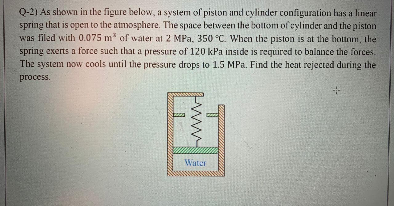 Q-2) As shown in the figure below, a system of piston and cylinder configuration has a linear
spring that is open to the atmosphere. The space between the bottom of cylinder and the piston
was filed with 0.075 m3 of water at 2 MPa, 350 °C. When the piston is at the bottom, the
spring exerts a force such that a pressure of 120 kPa inside is required to balance the forces.
The system now cools until the pressure drops to 1.5 MPa. Find the heat rejected during the
process.
国
Water

