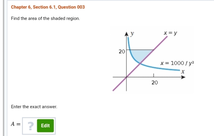 Chapter 6, Section 6.1, Question 003
Find the area of the shaded region.
Ay
x = y
20
x = 1000 / y?
20
Enter the exact answer.
A =
? Edit
