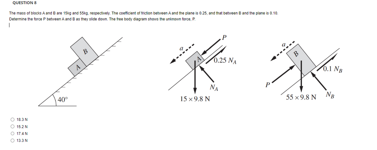 QUESTION 8
The mass of blocks A and B are 15kg and 55kg, respectively. The coefficient of friction between A and the plane is 0.25, and that between B and the plane is 0.10.
Determine the force P between A and B as they slide down. The free body diagram shows the unknown force, P.
I
O 18.3 N
O 15.2 N
O 17.4 N
O 13.3 N
40°
A
B
P
0.25 NA
Khan
ΝΑ
15 x 9.8 N
B
im
0.1 NB
55 × 9.8 N
NB