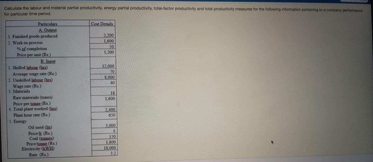 Calculate the labour and material partial productivity, energy partial productivity, total-factor productivity and total productivity measures for the following information pertaining to a company performance
for particular time period.
Cost Details
Particulars
A. Output
1. Finished goods produced
2. Work-in-process
% of completion
Price per unit (Rs.)
B. Input
1. Skilled labour (hrs)
2,200
1,600
50
1,200
12,000
70
Average wage rate (Rs.)
2. Unskilled labour (hrs)
Wage rate (Rs.)
3. Materials
8,000
40
18
Raw materials (tones)
1,600
Price per tonne (Rs.)
4. Total plant worked (hrs)
Plant hour rate (Rs.)
2,400
650
5. Energy
Oil used (Its)
3.000
6
Price/It (Rs.)
Coal (tonnes)
Price'tonne (Rs.)
Electricity (KWHD
Rate (Rs.)
150
1,800
18,000
3.2

