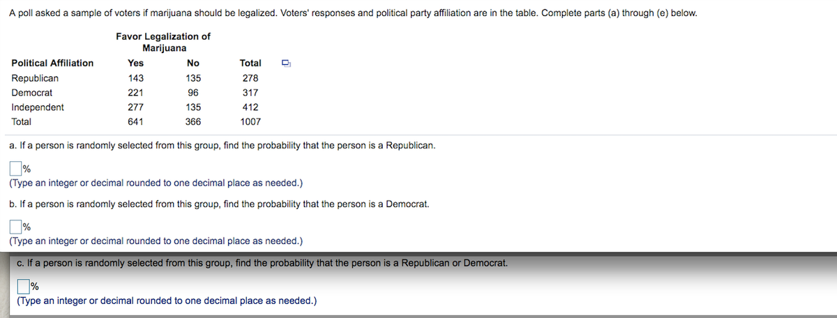 A poll asked a sample of voters if marijuana should be legalized. Voters' responses and political party affiliation are in the table. Complete parts (a) through (e) below.
Favor Legalization of
Marijuana
Political Affiliation
Yes
No
Total
Republican
143
135
278
Democrat
221
96
317
Independent
277
135
412
Total
641
366
1007
a. If a person is randomly selected from this group, find the probability that the person is a Republican.
%
(Type an integer or decimal rounded to one decimal place as needed.)
b. If a person is randomly selected from this group, find the probability that the person is a Democrat.
(Type an integer or decimal rounded to one decimal place as needed.)
c. If a person is randomly selected from this group, find the probability that the person is a Republican or Democrat.
%
(Type an integer or decimal rounded to one decimal place as needed.)
