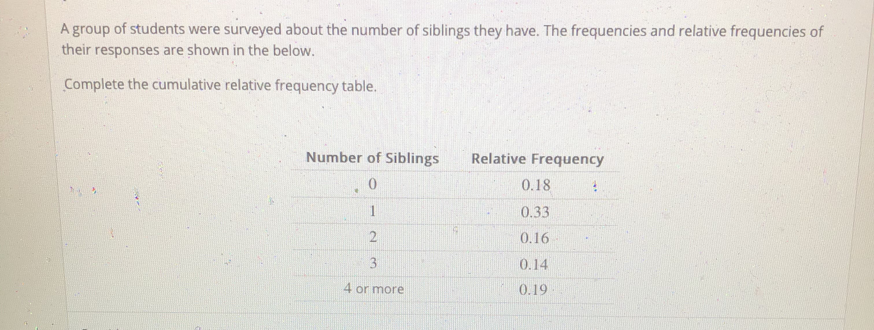 A group of students were surveyed about the number of siblings they have. The frequencies and relative frequencies of
their responses are shown in the below.
