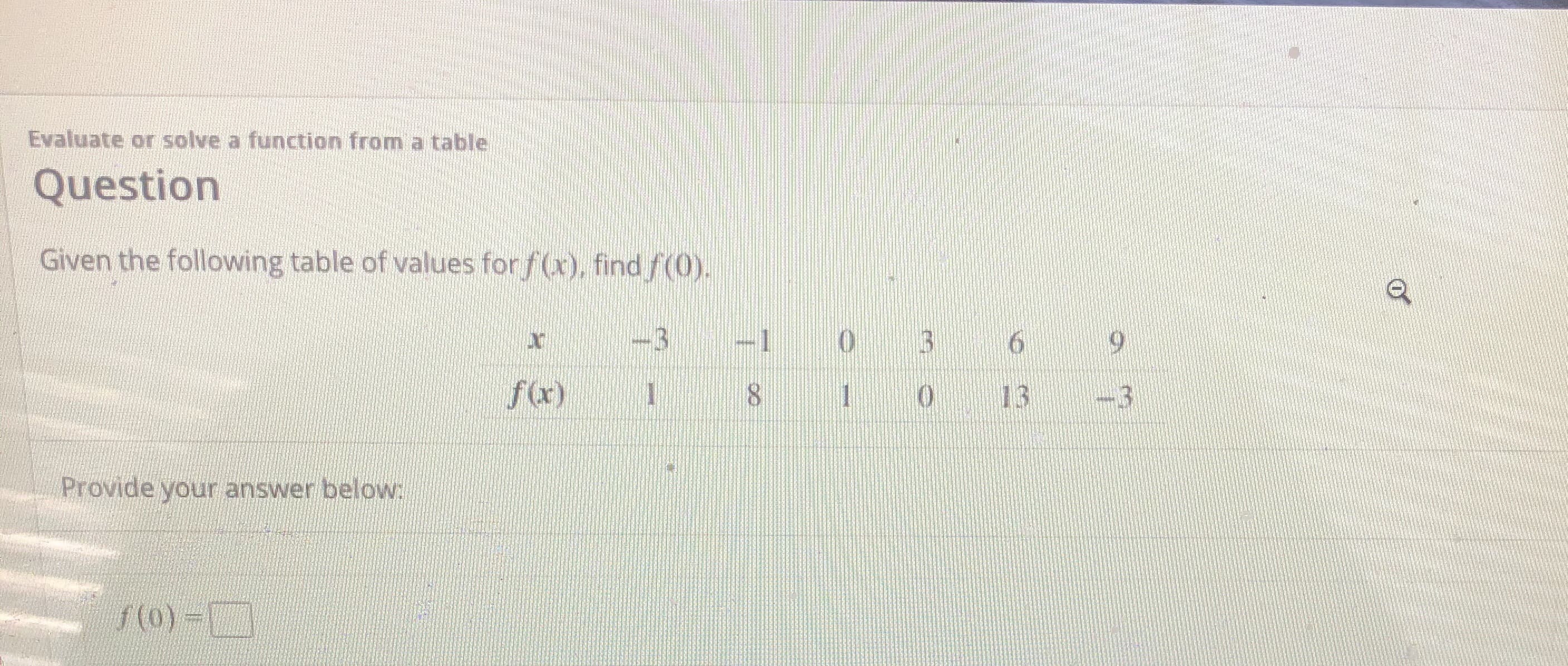 Given the following table of values for f(x), find f(0).
-3 -1 0 3
