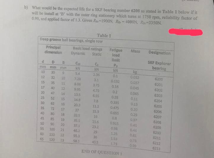 b) What would be the expected life for a SKF bearing number 6208 as stated in Table 1 below if it
will be install at 'B' with the outer ring stationery which turns at 1750 rpm, reliability factor of
0.99, and applied factor of 1.3. Given Ra-1900N, Ray -4000N, R-3350N.
Deep groove ball bearings, single row
d
D B
mm mm. mm
10
30 32 35
0 立 15 7 20 25 30 35 40 45 50 55 68 65
12
Principal
dimension
17
60
40
47
62
72
14
52 15
16
17
80 18
85
90
100
110
9
120
10
11
12
19
2723
20
21
Basic load ratings
Dynamic
Static
Cao
kN
Table 1
5.4
7.28
8.06
9.95
13.5
14.8
20.3
27
32:5
35.1
37.1
46.2
55.3
58.5
Fatigue
load
limit
Pu
KN
0.1
0.132
0.16
0.2
0.28
0.335
0.475
0.655
0.8
0.915
0.98
1,25
1.53
1.73
Co
kN
2.36
3.1
3.75
4.75
6.55
7.8
11.2
15.3
19
21.6
23.2
29
36
40.5
END OF QUESTION 1
Mass
kg
0.032
0.037
0.045
0.065
0.11
0.13
0.20
0.29
0.37
0.41
0.46
0.61
0.78
0.99
Designation
SKF Explorer
bearing
6200
6201
6202
6203
6204
6205
6206
6207
6208
6209
6210
6211
6212
6213