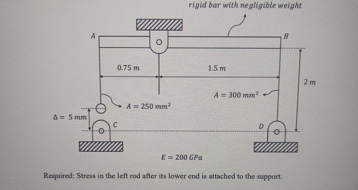rigid bar with negligible weight
A
B
0.75 m
1.5 m
2 m
A = 300 mm²
A = 250 mm2
A=5 mm
C'
E = 200 GPa
Required: Stress in the left rod after its lower end is attached to the support.
