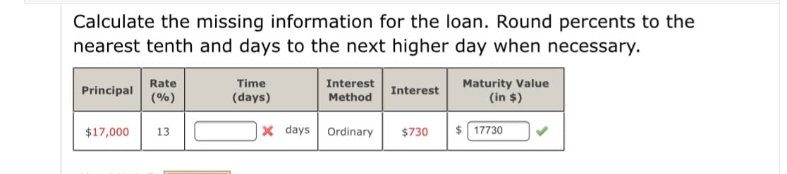 Calculate the missing information for the loan. Round percents to the
nearest tenth and days to the next higher day when necessary.
Maturity Value
(in $)
Rate
Time
Interest
Principal
Interest
(%)
(days)
Method
$17,000
13
x days
Ordinary
$730
$
17730
