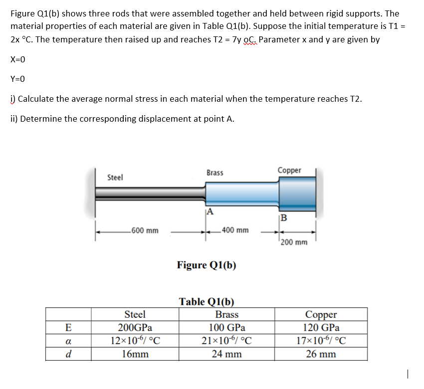 Figure Q1(b) shows three rods that were assembled together and held between rigid supports. The
material properties of each material are given in Table Q1(b). Suppose the initial temperature is T1 =
2x °C. The temperature then raised up and reaches T2 = 7y oC, Parameter x and y are given by
X=0
Y=0
i) Calculate the average normal stress in each material when the temperature reaches T2.
ii) Determine the corresponding displacement at point A.
Brass
Copper
Steel
|A
|B
.600 mm
.400 mm
200 mm
Figure Q1(b)
Table Q1(b)
Steel
Brass
Сopper
120 GPa
E
200GPA
100 GPa
12×10-/ °C
21×10/ °C
17×10/ °C
a
d
16mm
24 mm
26 mm
