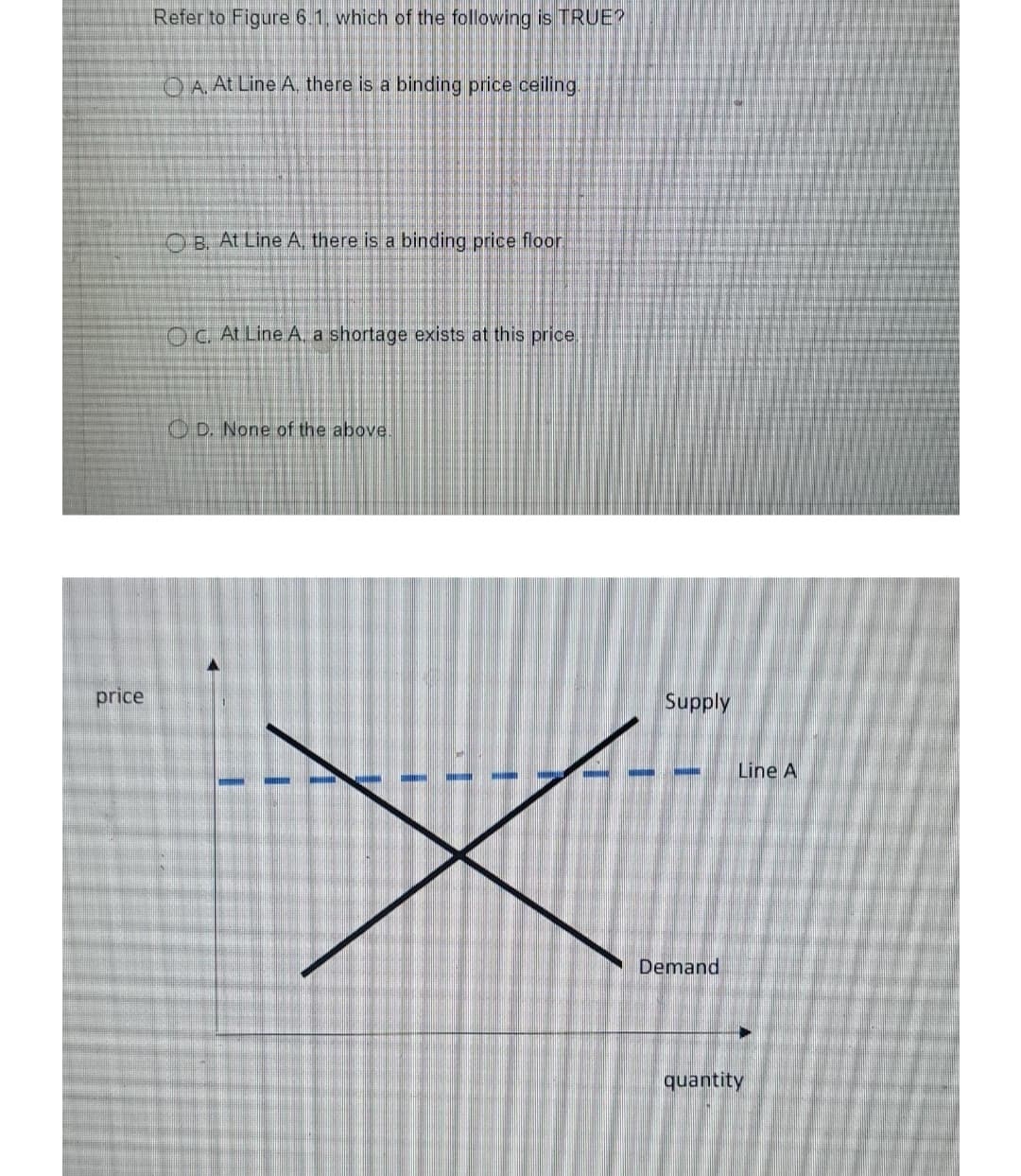 Refer to Figure 6.1. which of the following is TRUE?
O A. At Line A, there is a binding price ceiling
OB. At Line A, there is a binding price floor
OC At Line A a shortage exists at this price.
O D. None of the above.
price
Supply
Line A
Demand
quantity
