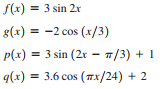 f(x) = 3 sin 2r
g(x) = -2 cos (x/3)
p(x) = 3 sin (2r - 7/3) + 1
q(x) = 3.6 cos (Tx/24) + 2
