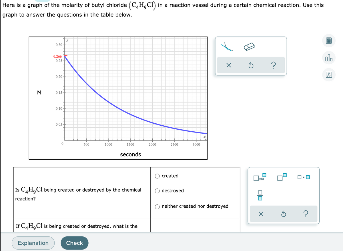 Here is a graph of the molarity of butyl chloride (C,H,Cl) in a reaction vessel during a certain chemical reaction. Use this
graph to answer the questions in the table below.
0.30-
ol.
0.266
0.25-
?
0.20-
Ar
M
0.15-
0.10+
0.05
500
1000
1500
2000
2500
3000
seconds
created
x10
Is C,H,Cl being created or destroyed by the chemical
destroyed
reaction?
neither created nor destroyed
?
If C,H,Cl is being created or destroyed, what is the
Explanation
Check
