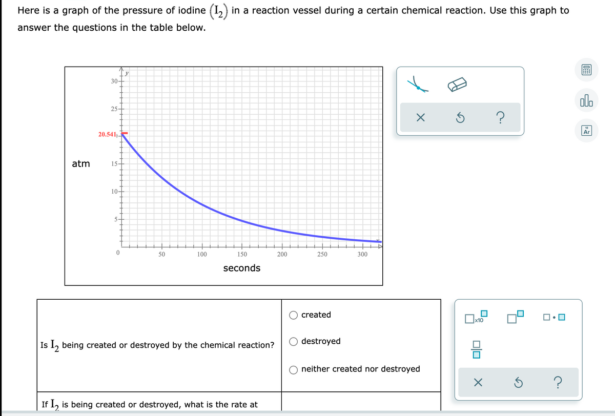 Here is a graph of the pressure of iodine (I,) in a reaction vessel during a certain chemical reaction. Use this graph to
answer the questions in the table below.
30-
olo
25
Ar
20.541)-
atm
15-
10-
5-
50
100
150
200
250
300
seconds
created
destroyed
Is 1, being created or destroyed by the chemical reaction?
neither created nor destroyed
If 1, is being created or destroyed, what is the rate at
