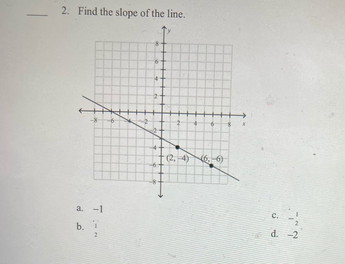 2. Find the slope of the line.
8.
8.
(2,-4) (6, –6)
a. -1
C.
2
b. i
d.
-2
