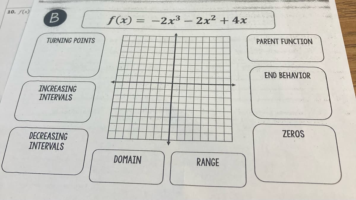 10. (x)
f(x) = –2x3
- 2x2 + 4x
TURNING POINTS
PARENT FUNCTION
END BEHAVIOR
INCREASING
INTERVALS
ZEROS
DECREASING
INTERVALS
DOMAIN
RANGE
