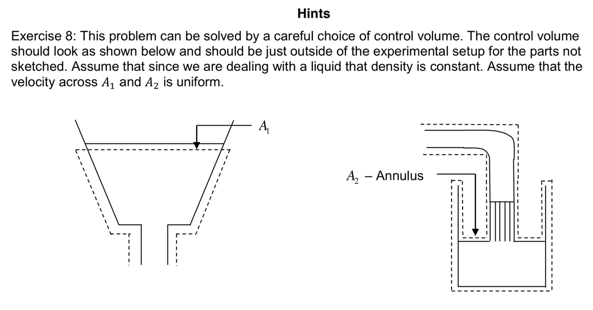 Hints
Exercise 8: This problem can be solved by a careful choice of control volume. The control volume
should look as shown below and should be just outside of the experimental setup for the parts not
sketched. Assume that since we are dealing with a liquid that density is constant. Assume that the
velocity across A, and A, is uniform.
A
A, – Annulus
