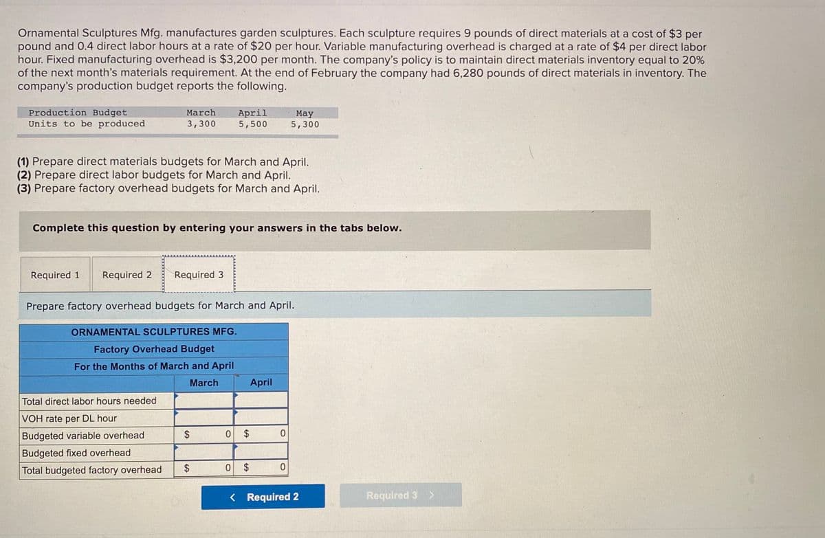 Ornamental Sculptures Mfg. manufactures garden sculptures. Each sculpture requires 9 pounds of direct materials at a cost of $3 per
pound and 0.4 direct labor hours at a rate of $20 per hour. Variable manufacturing overhead is charged at a rate of $4 per direct labor
hour. Fixed manufacturing overhead is $3,200 per month. The company's policy is to maintain direct materials inventory equal to 20%
of the next month's materials requirement. At the end of February the company had 6,280 pounds of direct materials in inventory. The
company's production budget reports the following.
Production Budget
Units to be produced
March
April
5,500
Мay
5,300
3,300
(1) Prepare direct materials budgets for March and April.
(2) Prepare direct labor budgets for March and April.
(3) Prepare factory overhead budgets for March and April.
Complete this question by entering your answers in the tabs below.
Required 1
Required 2
Required 3
Prepare factory overhead budgets for March and April.
ORNAMENTAL SCULPTURES MFG.
Factory Overhead Budget
For the Months of March and April
March
April
Total direct labor hours needed
VOH rate per DL hour
Budgeted variable overhead
0 $
Budgeted fixed overhead
Total budgeted factory overhead
0 $
< Required 2
Required 3 >
%24
%24
