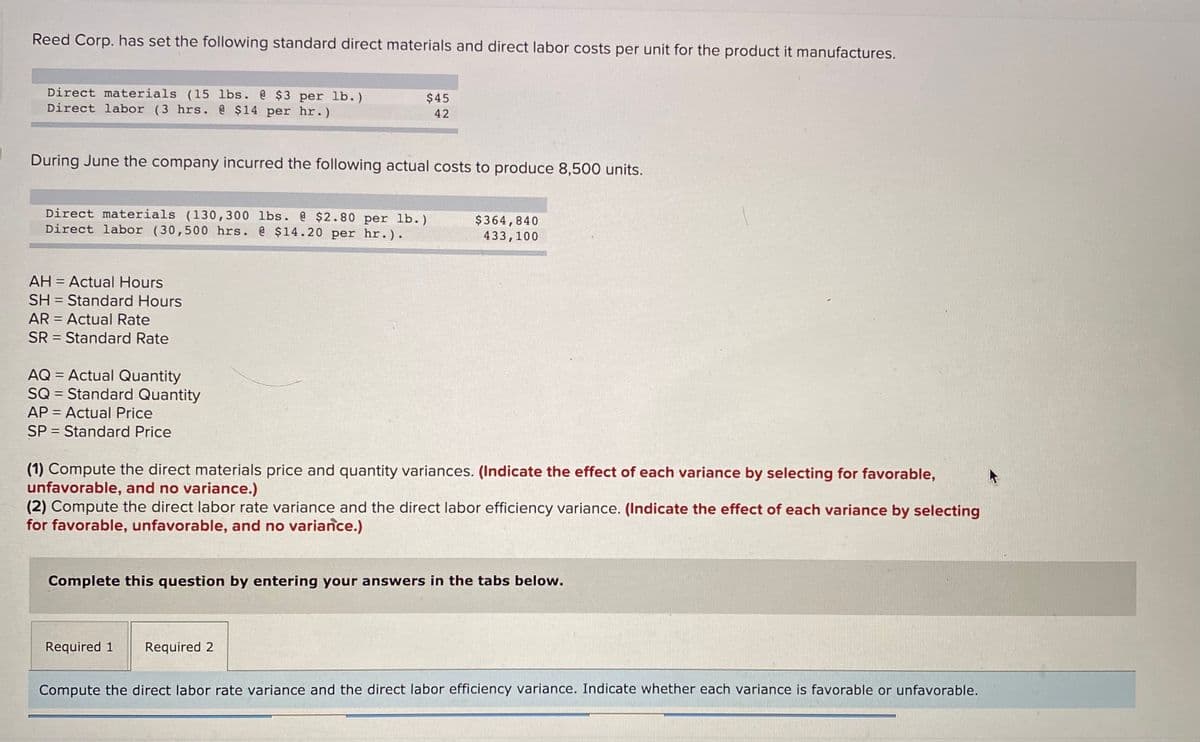 Reed Corp. has set the following standard direct materials and direct labor costs per unit for the product it manufactures.
Direct materials (15 lbs. @ $3 per lb.)
Direct labor (3 hrs. @ $14 per hr.)
$45
42
During June the company incurred the following actual costs to produce 8,500 units.
Direct materials (130,300 lbs. @ $2.80 per lb.)
Direct labor (30,500 hrs. @ $14.20 per hr.).
$364,840
433,100
AH = Actual Hours
%3D
SH = Standard Hours
AR = Actual Rate
SR = Standard Rate
AQ = Actual Quantity
SQ = Standard Quantity
AP = Actual Price
SP = Standard Price
(1) Compute the direct materials price and quantity variances. (Indicate the effect of each variance by selecting for favorable,
unfavorable, and no variance.)
(2) Compute the direct labor rate variance and the direct labor efficiency variance. (Indicate the effect of each variance by selecting
for favorable, unfavorable, and no variance.)
Complete this question by entering your answers in the tabs below.
Required 1
Required 2
Compute the direct labor rate variance and the direct labor efficiency variance. Indicate whether each variance is favorable or unfavorable.
