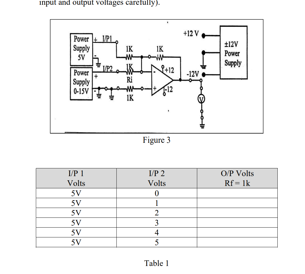 input and output voltages carefully).
+12 V
Power + IP1
Supply
5V
±12V
IK
IK
Power
Supply
/P2
S+12
Power
-12V
Ri
Supply
0-15V
IK
Figure 3
I/P 1
I/P 2
O/P Volts
Volts
Volts
Rf= 1k
5V
5V
1
5V
2
5V
3
5V
4
5V
Table 1
