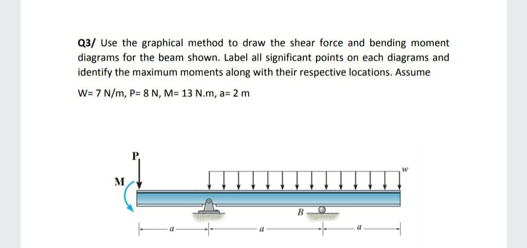 Q3/ Use the graphical method to draw the shear force and bending moment
diagrams for the beam shown. Label all significant points on each diagrams and
identify the maximum moments along with their respective locations. Assume
W= 7 N/m, P= 8 N, M3 13 N.m, a= 2 m
P.
M
a
a
