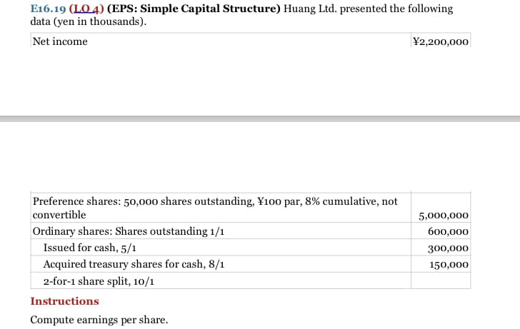 E16.19 (LO4) (EPS: Simple Capital Structure) Huang Ltd. presented the following
data (yen in thousands).
Net income
¥2,200,000
Preference shares: 50,000 shares outstanding, ¥10o par, 8% cumulative, not
convertible
5,000,000
Ordinary shares: Shares outstanding 1/1
600,000
Issued for cash, 5/1
300,000
Acquired treasury shares for cash, 8/1ı
150,000
2-for-1 share split, 10/1
Instructions
Compute earnings per share.
