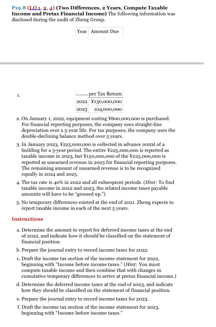 P19.8 (LO 1, 2, 4) (Two Differences, 2 Years, Compute Taxable
Income and Pretax Financial Income) The following information was
disclosed during the audit of Zheng Group.
Year Amount Due
1.
per Tax Return
2022 ¥130,000,000
2023 104,000,000
2. On January 1, 2022, equipment costing ¥600,000,000 is purchased.
For financial reporting purposes, the company uses straight-line
depreciation over a 5-year life. For tax purposes, the company uses the
double-declining balance method over 5 years.
3. In January 2023, ¥225,000,000 is collected in advance rental of a
building for a 3-year period. The entire ¥225,000,000 is reported as
taxable income in 2023, but ¥150,000,000 of the ¥225,000,000 is
reported as unearned revenue in 2023 for financial reporting purposes.
The remaining amount of unearned revenue is to be recognized
equally in 2024 and 2025.
4. The tax rate is 40% in 2022 and all subsequent periods. (Hint: To find
taxable income in 2022 and 2023, the related income taxes payable
amounts will have to be “grossed up.")
5. No temporary differences existed at the end of 2021. Zheng expects to
report taxable income in each of the next 5 years.
Instructions
a. Determine the amount to report for deferred income taxes at the end
of 2022, and indicate how it should be classified on the statement of
financial position.
b. Prepare the journal entry to record income taxes for 2022.
c. Draft the income tax section of the income statement for 2022,
beginning with “Income before income taxes." (Hint: You must
compute taxable income and then combine that with changes in
cumulative temporary differences to arrive at pretax financial income.)
d. Determine the deferred income taxes at the end of 2023, and indicate
how they should be classified on the statement of financial position.
e. Prepare the journal entry to record income taxes for 2023.
f. Draft the income tax section of the income statement for 2023,
beginning with “Income before income taxes."
