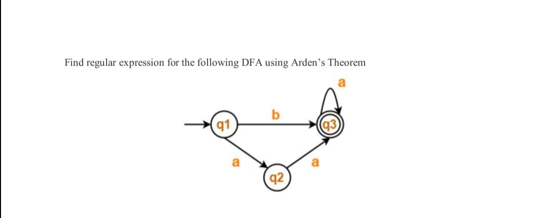 Find regular expression for the following DFA using Arden's Theorem
92