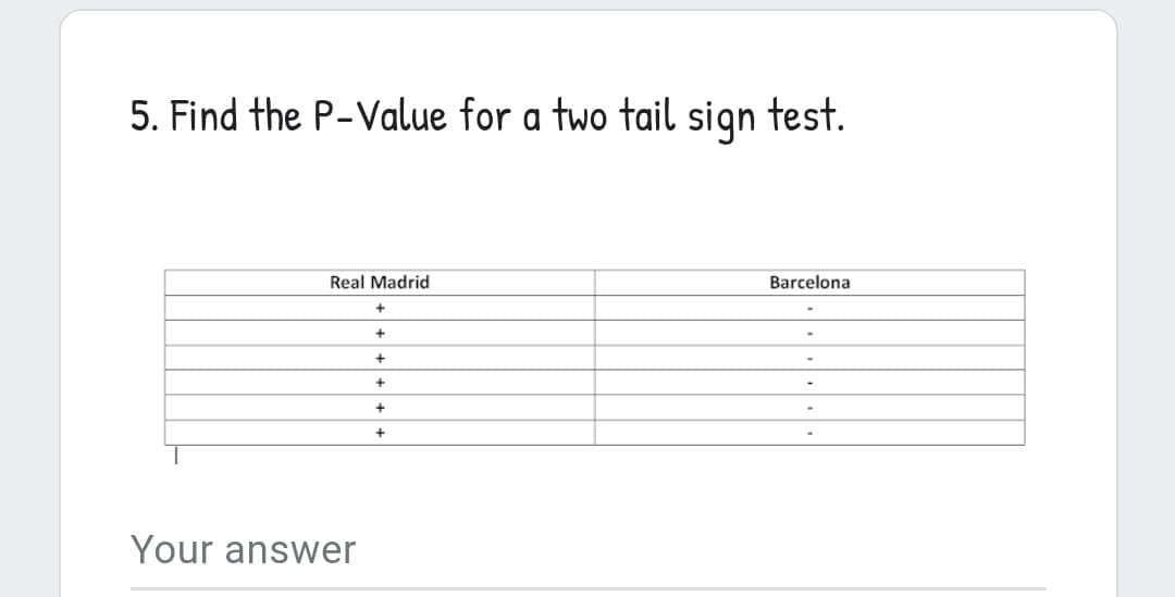 5. Find the P-Value for a two tail sign test.
Real Madrid
Barcelona
+
Your answer
