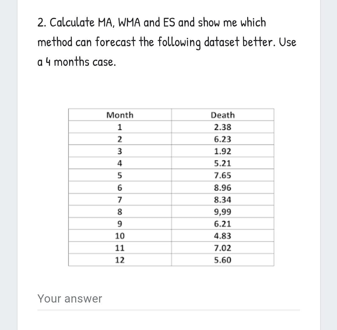 2. Calculate MA, WMA and ES and show me which
method can forecast the following dataset better. Use
a 4 months case.
Month
Death
1
2.38
2
6.23
3
1.92
4
5.21
5
7.65
6.
8.96
7
8.34
8
9,99
9.
6.21
10
4.83
11
7.02
12
5.60
Your answer
