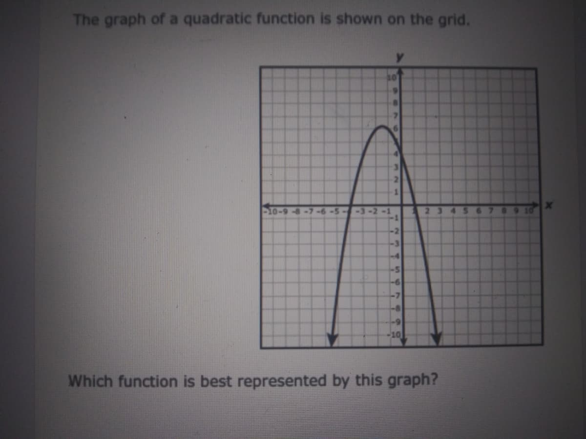 The graph of a quadratic function is shown on the grid.
10
7.
10-9-8-7-6-5
--3-2
678
9 10
-2
-3
-5
-6
-7
-8
-9
-10
Which function is best represented by this graph?
