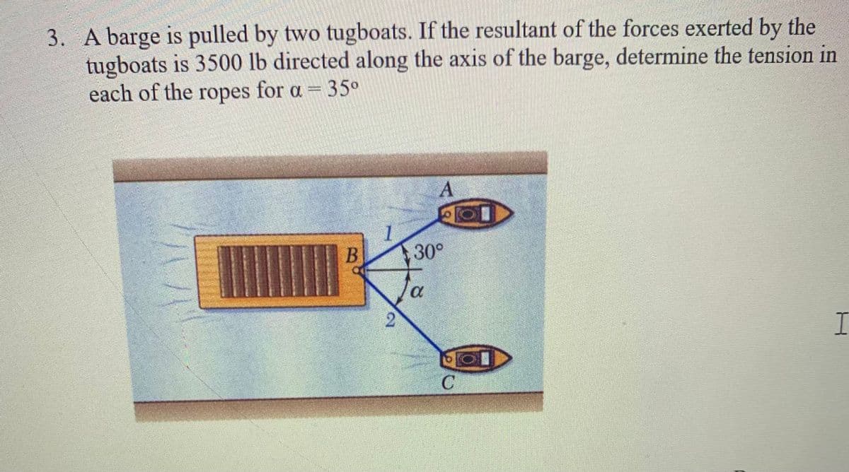 3. A barge is pulled by two tugboats. If the resultant of the forces exerted by the
tugboats is 3500 lb directed along the axis of the barge, determine the tension in
each of the ropes for a = 35°
1S
A
BL
30°
2.
