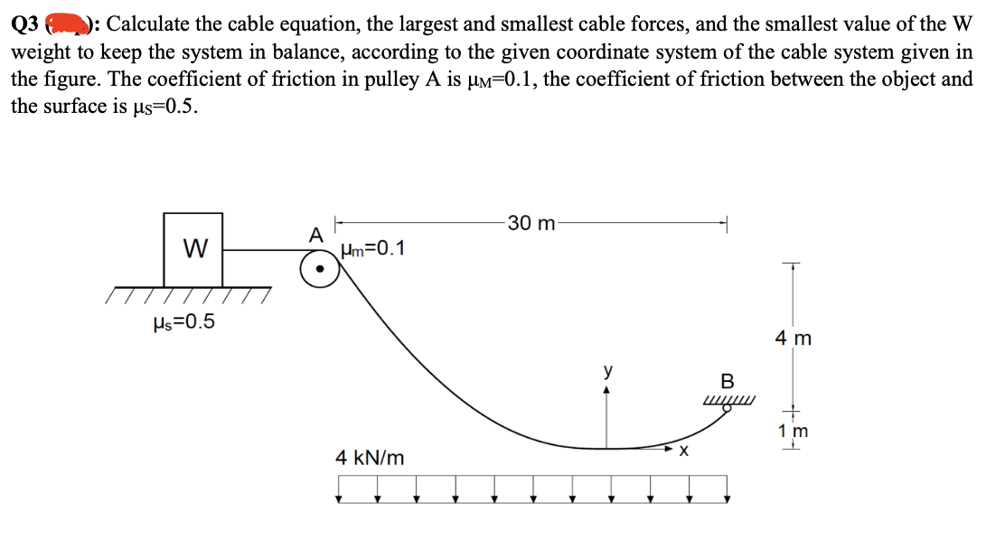 Q3 Calculate the cable equation, the largest and smallest cable forces, and the smallest value of the W
weight to keep the system in balance, according to the given coordinate system of the cable system given in
the figure. The coefficient of friction in pulley A is µM-0.1, the coefficient of friction between the object and
the surface is us=0.5.
W
Hs=0.5
A
Hm=0.1
4 kN/m
30 m
y
X
B
www
4 m
+
1 m
I