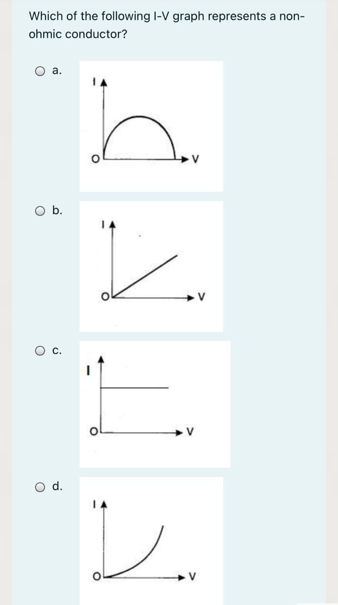 Which of the following I-V graph represents a non-
ohmic conductor?
а.
O b.
О с.
d.
レ.

