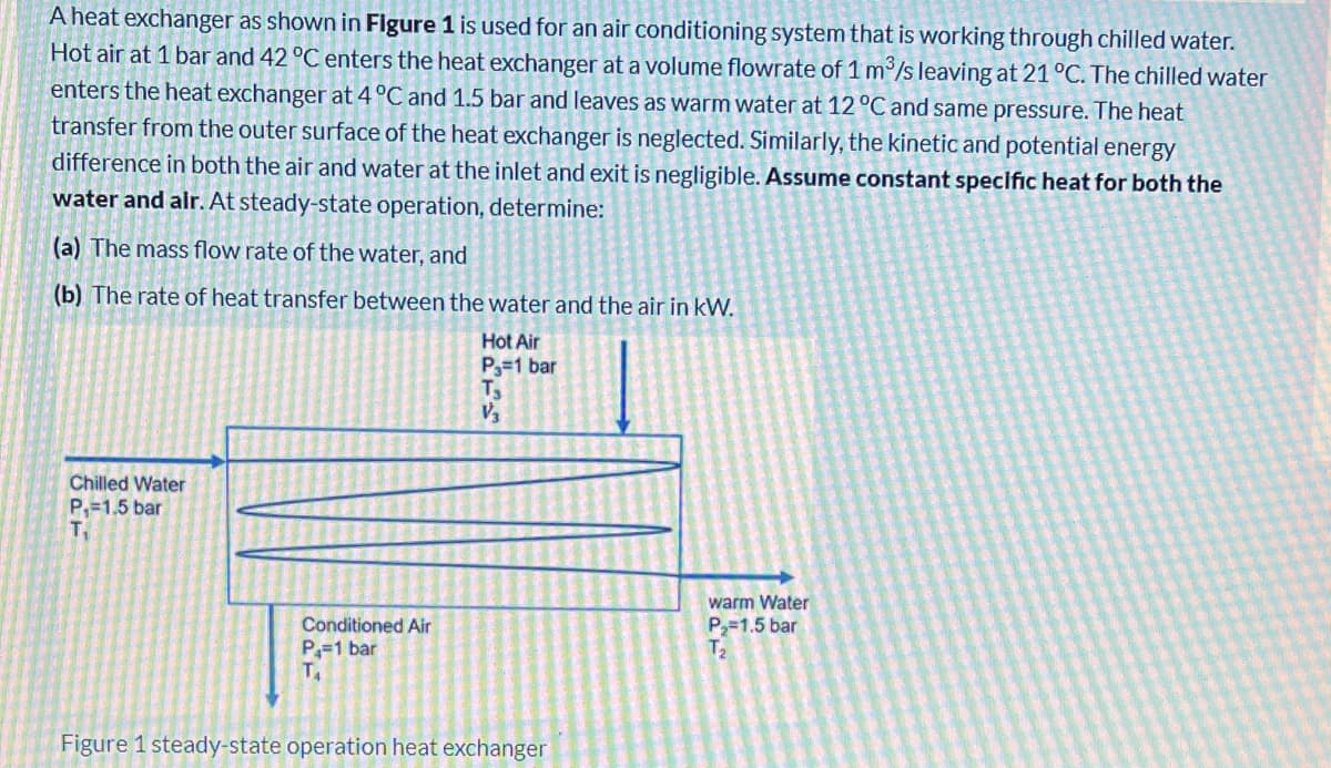 A heat exchanger as shown in Figure 1 is used for an air conditioning system that is working through chilled water.
Hot air at 1 bar and 42 °C enters the heat exchanger at a volume flowrate of 1 m /s leaving at 21 °C. The chilled water
enters the heat exchanger at 4°C and 1.5 bar and leaves as warm water at 12 °C and same pressure. The heat
transfer from the outer surface of the heat exchanger is neglected. Similarly, the kinetic and potential energy
difference in both the air and water at the inlet and exit is negligible. Assume constant specific heat for both the
water and air. At steady-state operation, determine:
(a) The mass flow rate of the water, and
(b) The rate of heat transfer between the water and the air in kW.
Hot Air
P3=1 bar
T3
V3
Chilled Water
P,=1.5 bar
Conditioned Air
P=1 bar
T
warm Water
P,=1.5 bar
T2
Figure 1 steady-state operation heat exchanger
