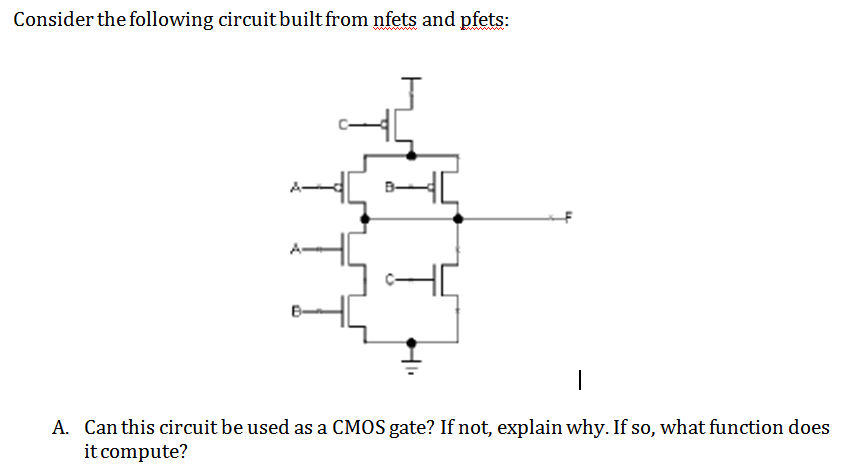 Consider the following circuit builtfrom nfets and pfets:
|
A. Can this circuit be used as a CMOS gate? If not, explain why. If so, what function does
it compute?
