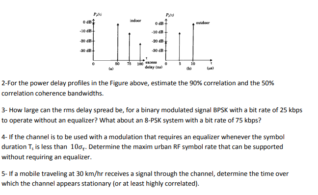 Pit
0 dBT
-10 dB+
-20 dB+
-30 dB+
indoor
50 75
0 dB
-10 dB
-20 dB
-30 dB
100 excess
delay (na)
P(x)
0
5 10
(b)
outdoor
(us)
2-For the power delay profiles in the Figure above, estimate the 90% correlation and the 50%
correlation coherence bandwidths.
3- How large can the rms delay spread be, for a binary modulated signal BPSK with a bit rate of 25 kbps
to operate without an equalizer? What about an 8-PSK system with a bit rate of 75 kbps?
4- If the channel is to be used with a modulation that requires an equalizer whenever the symbol
duration T, is less than 100. Determine the maxim urban RF symbol rate that can be supported
without requiring an equalizer.
5- If a mobile traveling at 30 km/hr receives a signal through the channel, determine the time over
which the channel appears stationary (or at least highly correlated).