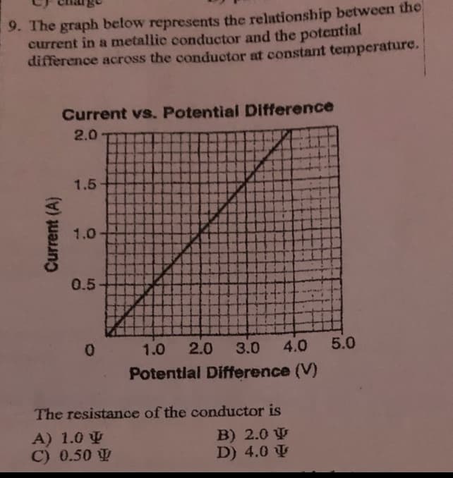 9. The graph below represents the relationship between the
current in a metallic conductor and the potential
difference across the conductor at constant temperature.
Current vs. Potential Difference
2.0
1.5
1.0
0.5
1.0
2.0
3.0
4.0 5.0
Potentlal Difference (V)
The resistance of the conductor is
A) 1.0
C) 0.50 Y
B) 2.0 Y
D) 4.0
Current (A)
