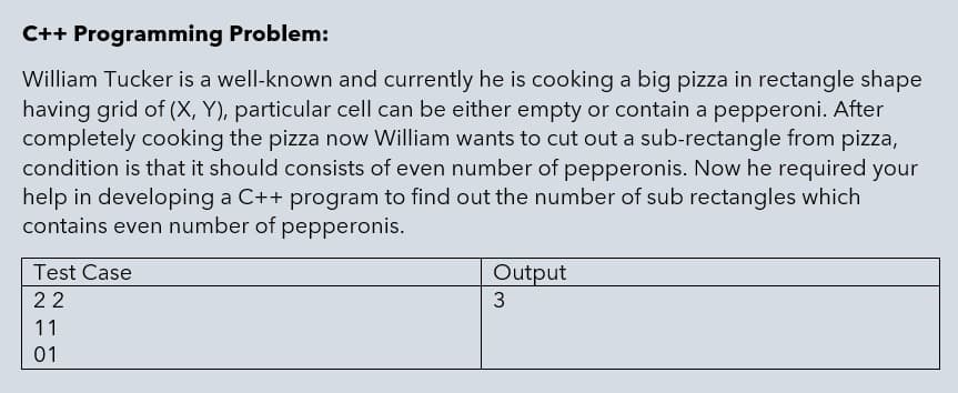 C++ Programming Problem:
William Tucker is a well-known and currently he is cooking a big pizza in rectangle shape
having grid of (X, Y), particular cell can be either empty or contain a pepperoni. After
completely cooking the pizza now William wants to cut out a sub-rectangle from pizza,
condition is that it should consists of even number of pepperonis. Now he required your
help in developing a C++ program to find out the number of sub rectangles which
contains even number of pepperonis.
Test Case
Output
22
3
11
01
