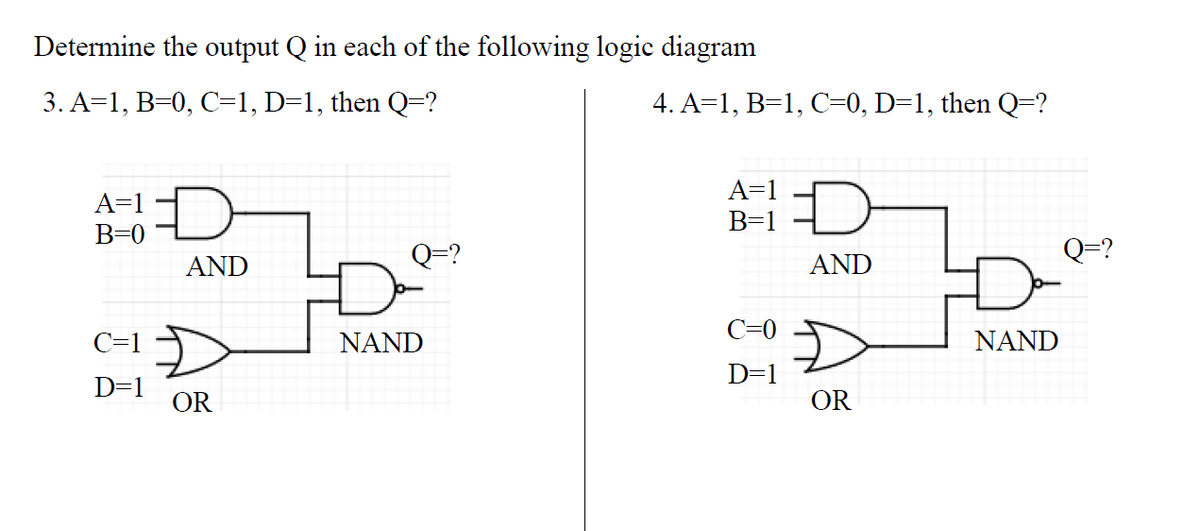 Determine the output Q in each of the following logic diagram
3. A=1, B=0, C=1, D=1, then Q=?
4. A=1, B=1, C=0, D=1, then Q=?
A=1
A=1
B=0
B=1
Q=?
Q=?
D-
AND
AND
C=0
C=1
NAND
NAND
D=1
D=1
OR
OR
