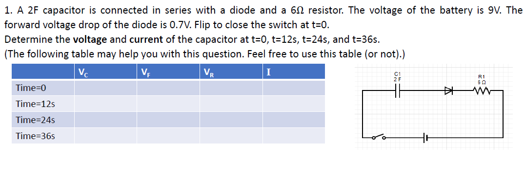 1. A 2F capacitor is connected in series with a diode and a 60 resistor. The voltage of the battery is 9V. The
forward voltage drop of the diode is 0.7V. Flip to close the switch at t=0.
Determine the voltage and current of the capacitor at t=0, t=12s, t=24s, and t=36s.
(The following table may help you with this question. Feel free to use this table (or not).)
Vc
VR
I
R1
60
H
Time=0
Time=12s
Time=24s
Time=36s
