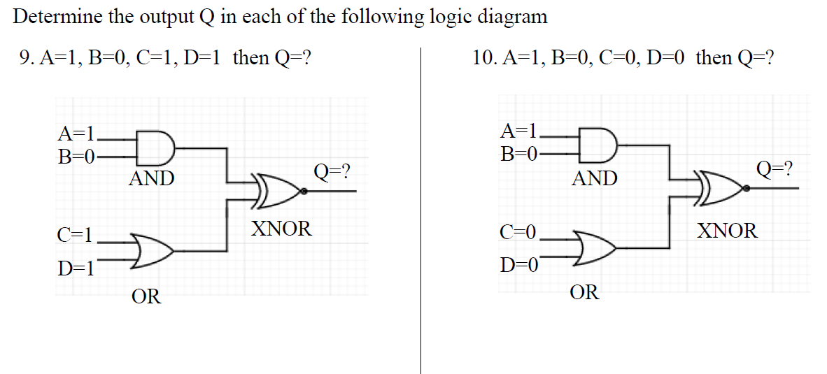 Determine the output Q in each of the following logic diagram
9. A=1, B=0, C=1, D=1 _then Q=?
10. A=1, B=0, C=0, D=0 then Q=?
A=1.
A=1,
B=0
B=0-
AND
Q=?
AND
Q=?
C=1
ΧNOR
C=0.
ΧNOR
D=1
D=0
OR
OR
