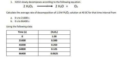 1. H202 slowly decomposes according to the following equation.
2 H2O2
2 H20 +
O2
Calculate the average rate of decomposition of 1.0M H2Oz solution at 40 0C for that time interval from
a. Osto 21600s
b. Os to 86400 s
Using the following data:
Time (s)
{H;O;}
1.00
21600
0.500
43200
0.250
64800
0.125
86400
0.0625
