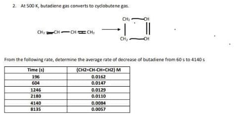 2. At 500 K, butadiene gas converts to cyclobutene gas.
CH
CH
CH:CH-CH CH;
CH,
CH
From the following rate, determine the average rate of decrease of butadiene from 60 s to 4140 s
Time (s)
{CH2=CH-CH=CH2} M
196
0.0162
604
0.0147
1246
0.0129
2180
0.0110
4140
0.0084
8135
0.0057
