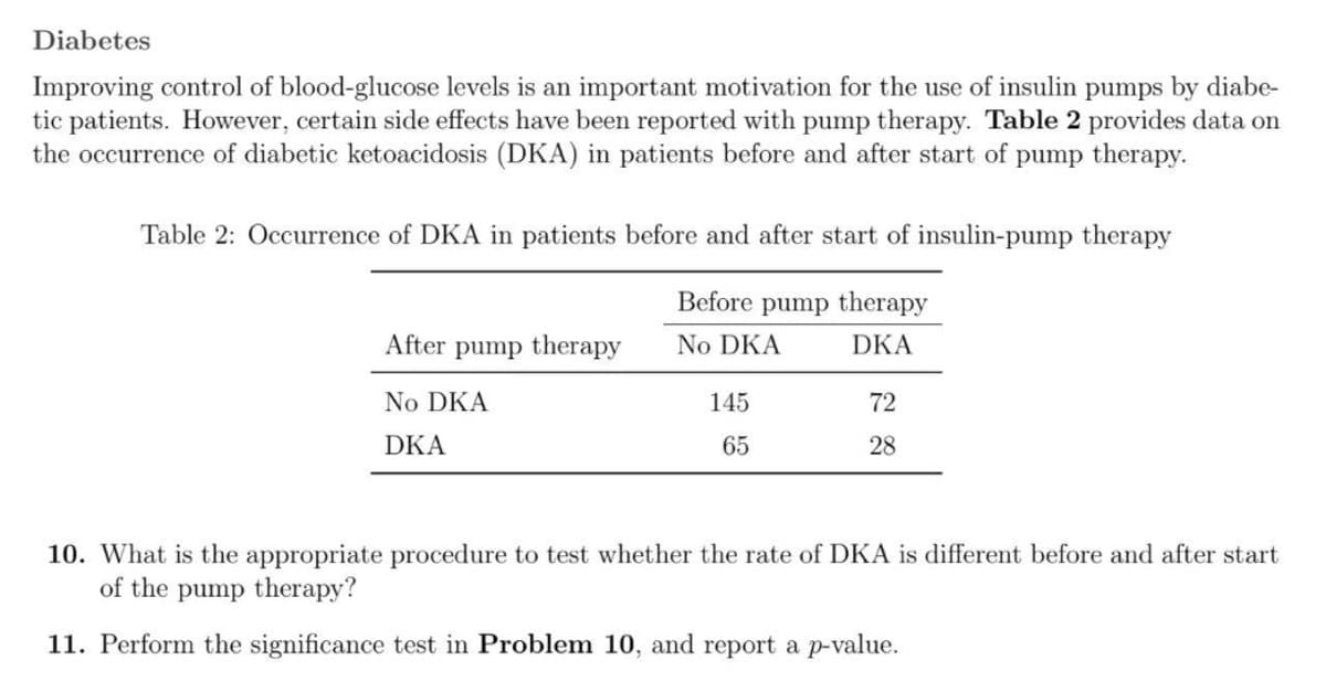 Diabetes
Improving control of blood-glucose levels is an important motivation for the use of insulin pumps by diabe-
tic patients. However, certain side effects have been reported with pump therapy. Table 2 provides data on
the occurrence of diabetic ketoacidosis (DKA) in patients before and after start of pump therapy.
Table 2: Occurrence of DKA in patients before and after start of insulin-pump therapy
Before pump therapy
After pump therapy
No DKA
DKA
No DKA
145
72
DKA
65
28
10. What is the appropriate procedure to test whether the rate of DKA is different before and after start
of the pump therapy?
11. Perform the significance test in Problem 10, and report a p-value.