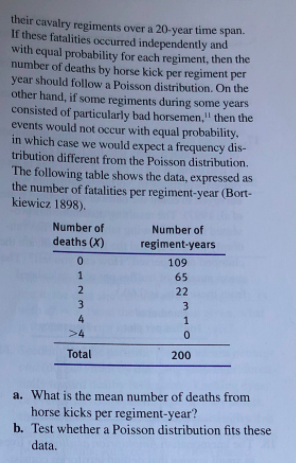 their cavalry regiments over a 20-year time span.
If these fatalities occurred independently and
with equal probability for each regiment, then the
number of deaths by horse kick per regiment per
year should follow a Pojsson distribution. On the
other hand, if some regiments during some years
consisted of particularly bad horsemen," then the
events would not occur with equal probability.
in which case we would expect a frequency dis-
tribution different from the Poisson distribution.
The following table shows the data, expressed as
the number of fatalities per regiment-year (Bort-
kiewicz 1898).
Number of
deaths (X)
Number of
regiment-years
109
1
65
22
3
4
>4
Total
200
a. What is the mean number of deaths from
horse kicks per regiment-year?
b. Test whether a Poisson distribution fits these
data.
