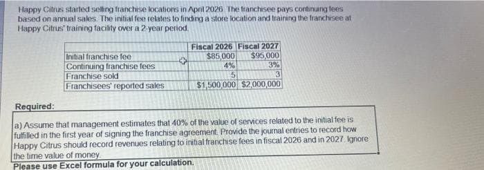 Happy Citrus started selling franchise locations in April 2026. The franchisee pays continuing fees
based on annual sales. The initial fee relates to finding a store location and training the franchisee at
Happy Citrus' training facility over a 2-year period.
Initial franchise fee
Continuing franchise fees
Franchise sold
Franchisees' reported sales
Fiscal 2026 Fiscal 2027
$85,000 $95,000
4%
5
$1,500,000
3%
3
$2,000,000
Required:
a) Assume that management estimates that 40% of the value of services related to the initial fee is
fulfilled in the first year of signing the franchise agreement. Provide the journal entries to record how
Happy Citrus should record revenues relating to initial franchise fees in fiscal 2026 and in 2027. Ignore
the time value of money.
Please use Excel formula for your calculation.