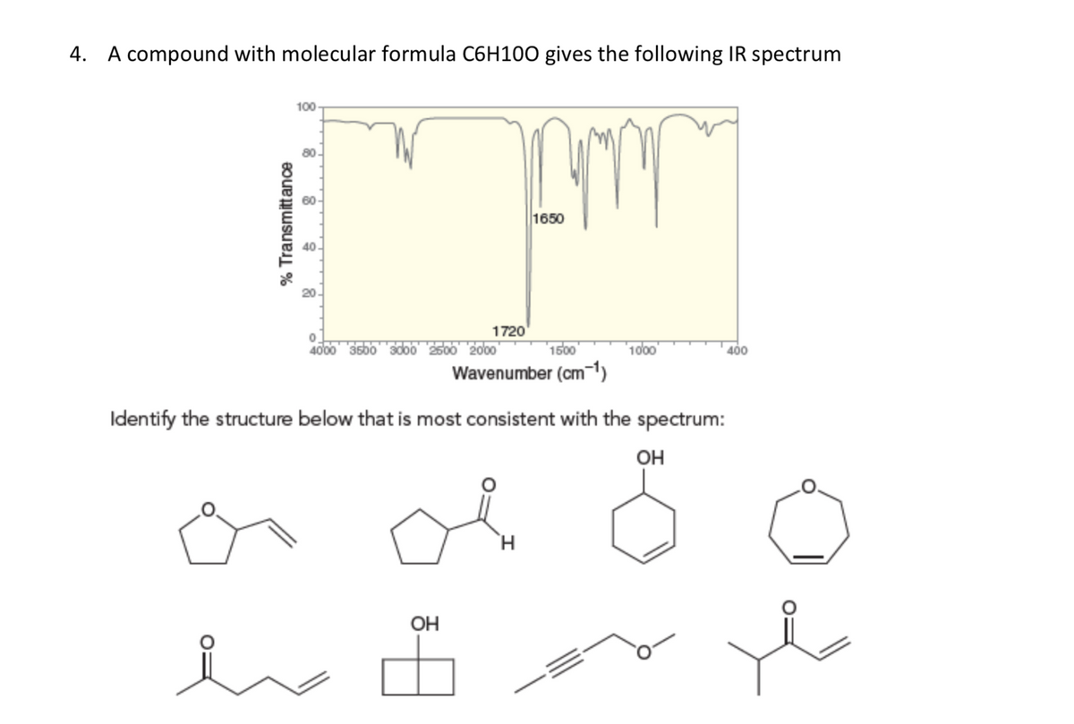 4. A compound with molecular formula C6H100 gives the following IR spectrum
100
1650
40-
20-
1720
4000 3sbo sdoo 2500 200o
1500
1000
400
Wavenumber (cm)
Identify the structure below that is most consistent with the spectrum:
OH
OH
% Transmittance
