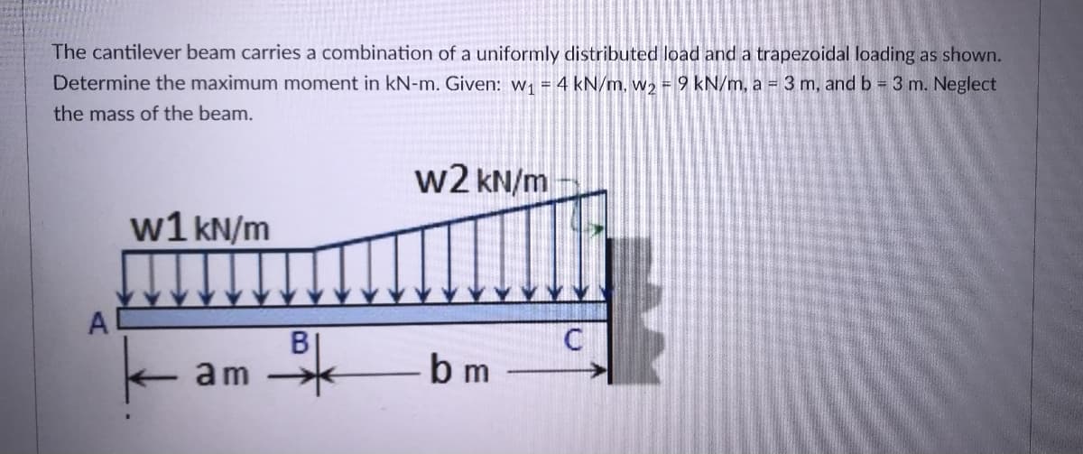 The cantilever beam carries a combination of a uniformly distributed load and a trapezoidal loading as shown.
Determine the maximum moment in kN-m. Given: w, = 4 kN/m, w2 = 9 kN/m, a = 3 m, and b 3 m. Neglect
the mass of the beam.
w2 kN/m
w1 kN/m
A
am
b m
