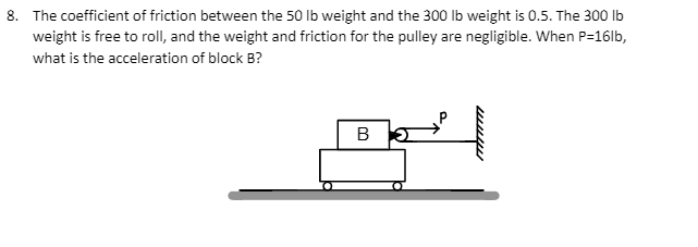8. The coefficient of friction between the 50 lb weight and the 300 lb weight is 0.5. The 300 lb
weight is free to roll, and the weight and friction for the pulley are negligible. When P=16lb,
what is the acceleration of block B?
В
