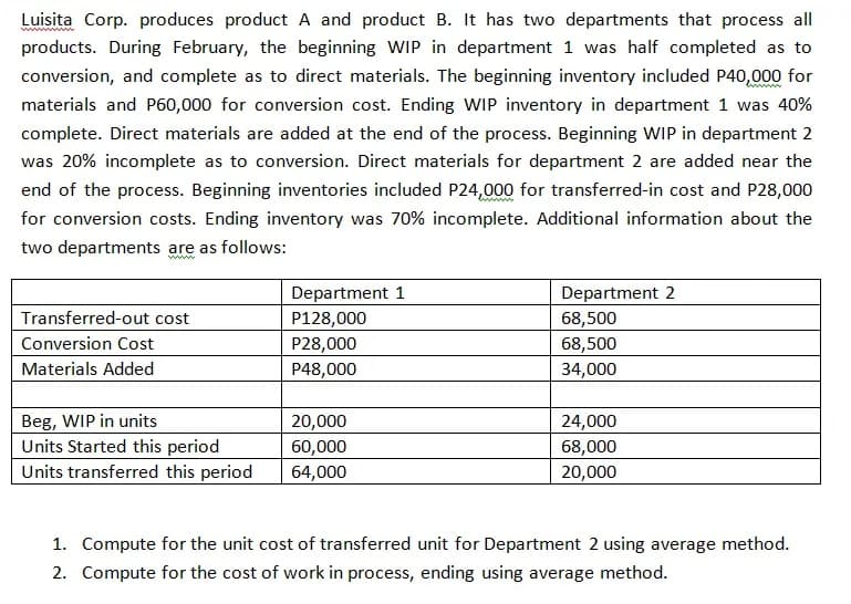 Luisita Corp. produces product A and product B. It has two departments that process all
products. During February, the beginning WIP in department 1 was half completed as to
conversion, and complete as to direct materials. The beginning inventory included P40,000 for
ww
materials and P60,000 for conversion cost. Ending WIP inventory in department 1 was 40%
complete. Direct materials are added at the end of the process. Beginning WIP in department 2
was 20% incomplete as to conversion. Direct materials for department 2 are added near the
end of the process. Beginning inventories included P24,000 for transferred-in cost and P28,000
for conversion costs. Ending inventory was 70% incomplete. Additional information about the
two departments are as follows:
www
Department 1
Department 2
Transferred-out cost
P128,000
68,500
Conversion Cost
P28,000
68,500
Materials Added
P48,000
34,000
Beg, WIP in units
Units Started this period
20,000
24,000
60,000
68,000
Units transferred this period
64,000
20,000
1. Compute for the unit cost of transferred unit for Department 2 using average method.
2. Compute for the cost of work in process, ending using average method.
