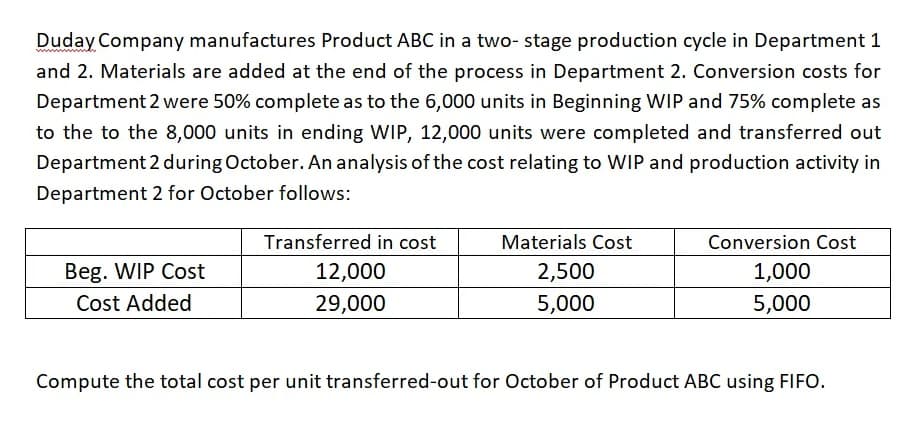 Duday Company manufactures Product ABC in a two- stage production cycle in Department 1
and 2. Materials are added at the end of the process in Department 2. Conversion costs for
Department 2 were 50% complete as to the 6,000 units in Beginning WIP and 75% complete as
to the to the 8,000 units in ending WIP, 12,000 units were completed and transferred out
Department 2 during October. An analysis of the cost relating to WIP and production activity in
Department 2 for October follows:
Transferred in cost
Materials Cost
Conversion Cost
Beg. WIP Cost
Cost Added
12,000
2,500
1,000
29,000
5,000
5,000
Compute the total cost per unit transferred-out for October of Product ABC using FIFO.
